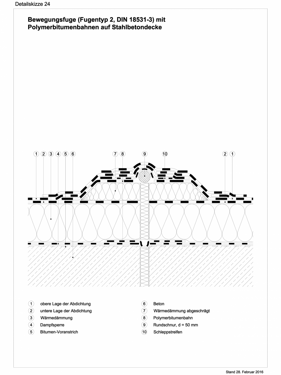 Pagina 1-CAD-DXF Reguli tehnice - ABC membrane bituminoase - TR_2017_ DS24 BAUDER Detaliu de montaj 