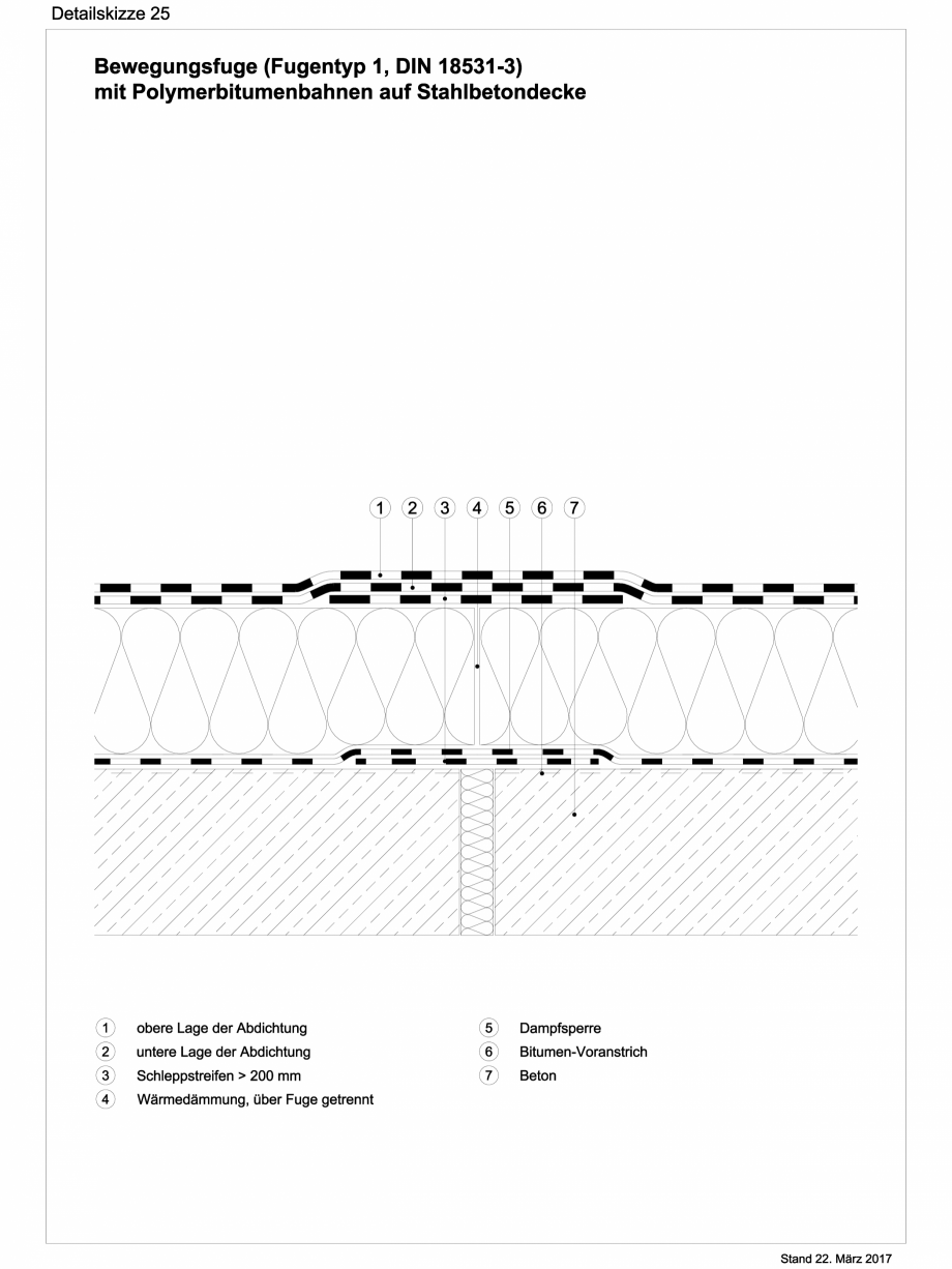 Pagina 1-CAD-DXF Reguli tehnice - ABC membrane bituminoase - TR_2017_ DS25 BAUDER Detaliu de montaj 