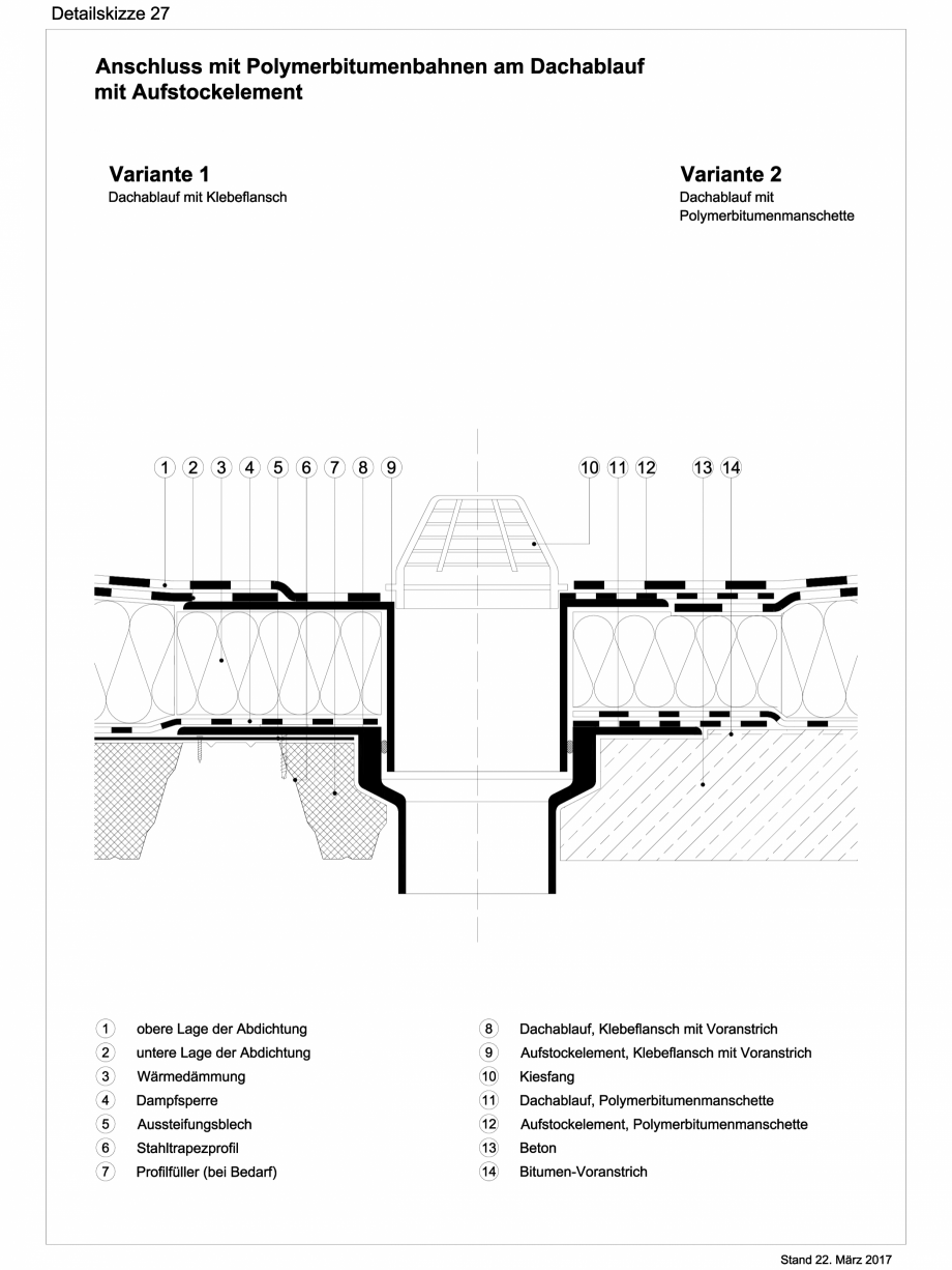 Pagina 1-CAD-DXF Reguli tehnice - ABC membrane bituminoase - TR_2017_ DS27 BAUDER Detaliu de montaj 