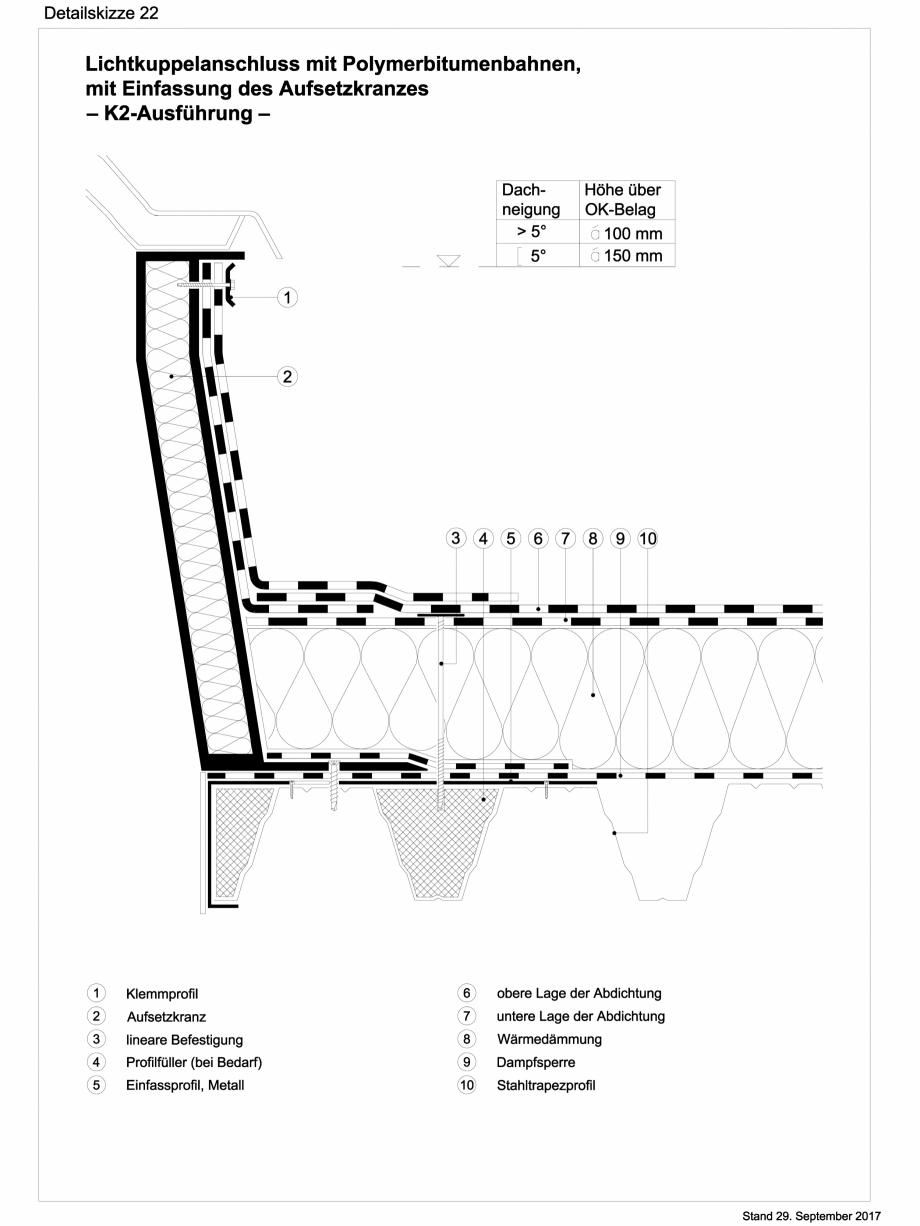 Pagina 1-CAD-DXF Reguli tehnice - ABC membrane bituminoase - TR_2017_ DS22 BAUDER Detaliu de montaj 