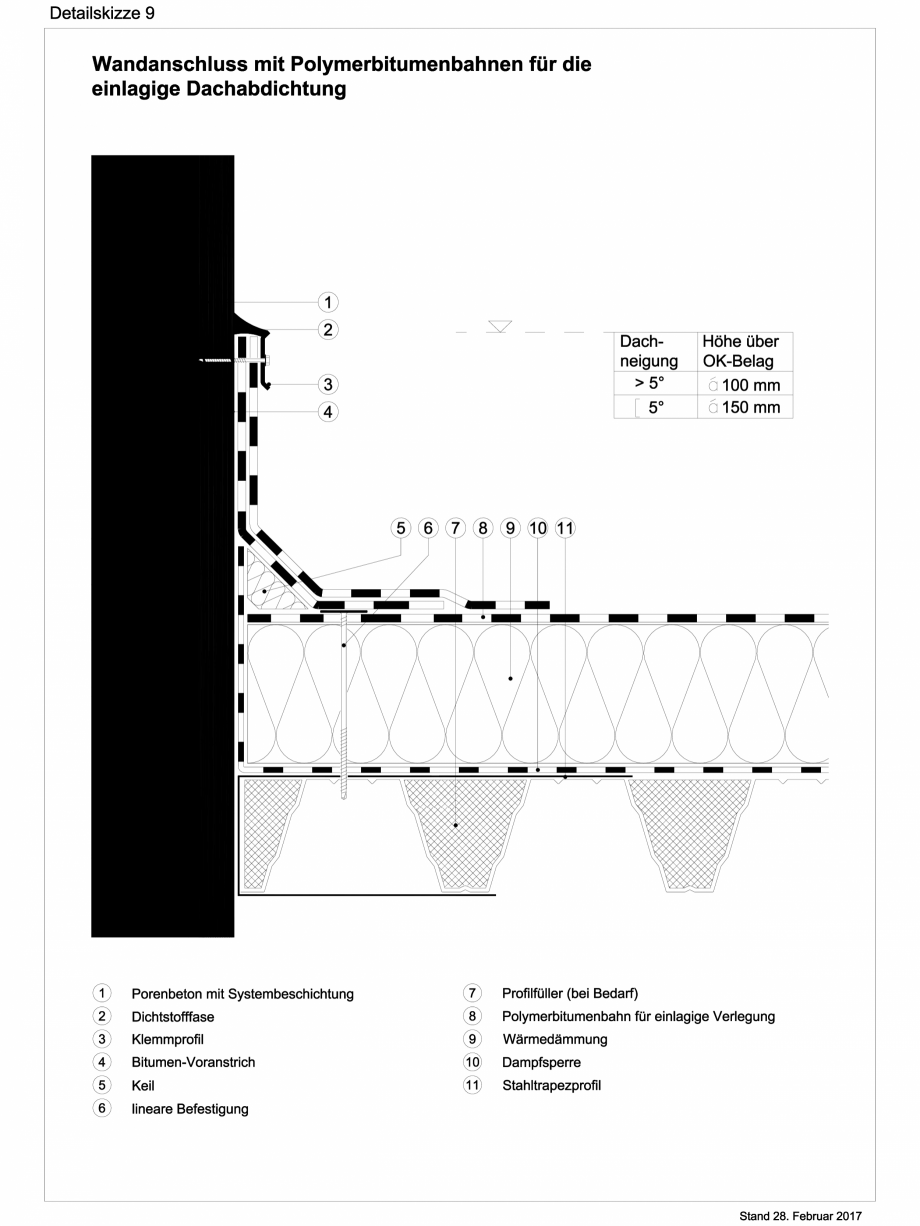Pagina 1-CAD-DWG Reguli tehnice - ABC membrane bituminoase - TR_2017_ DS09 BAUDER Detaliu de montaj 