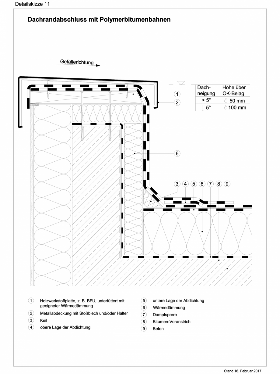 Pagina 1-CAD-DWG Reguli tehnice - ABC membrane bituminoase - TR_2017_ DS11 BAUDER Detaliu de montaj 