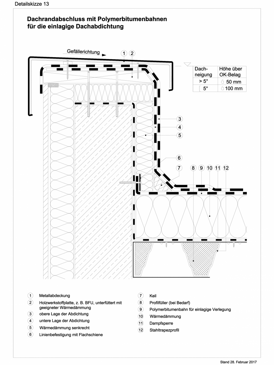 Pagina 1-CAD-DWG Reguli tehnice - ABC membrane bituminoase - TR_2017_ DS13 BAUDER Detaliu de montaj 