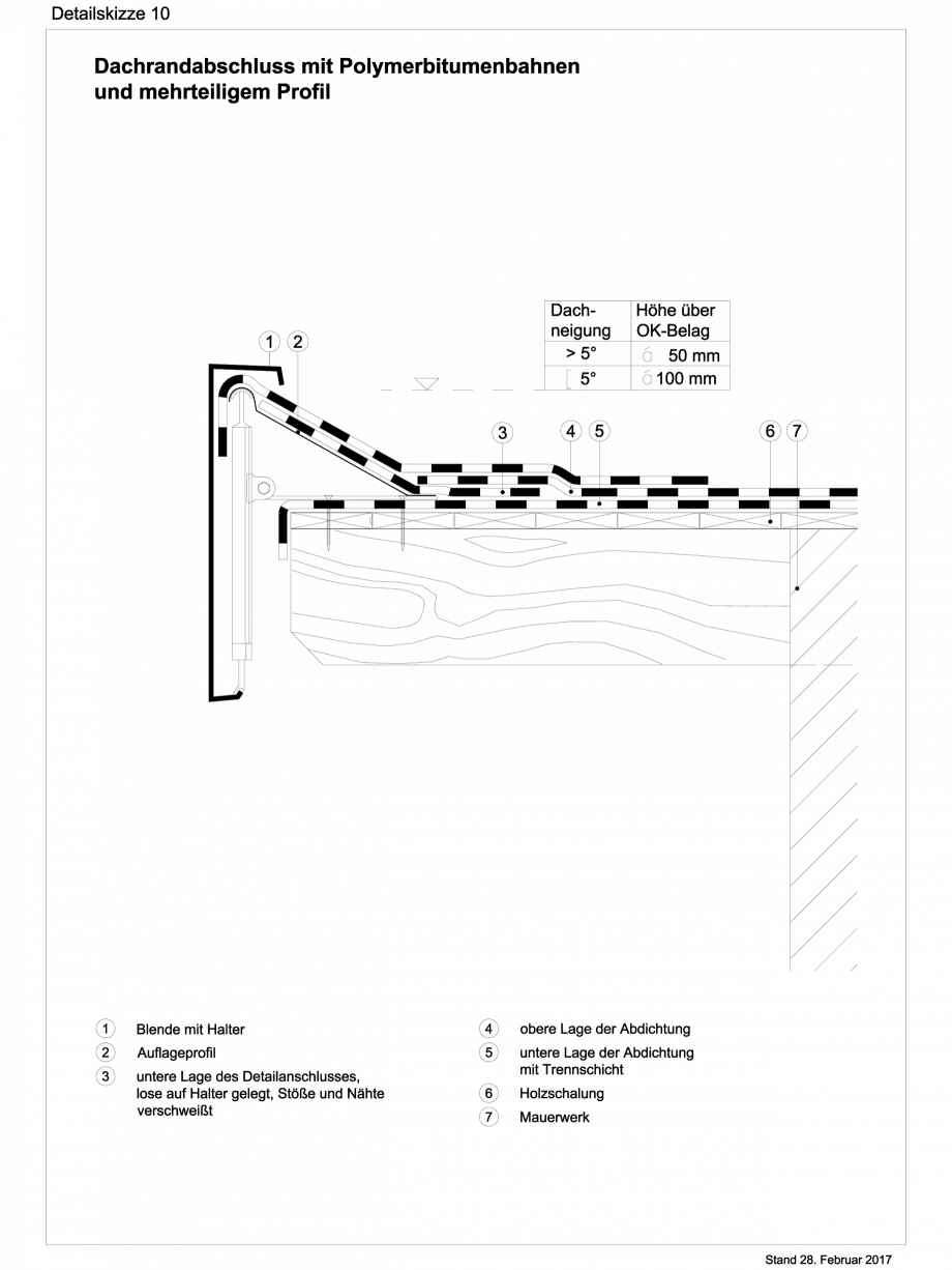 Pagina 1-CAD-DWG Reguli tehnice - ABC membrane bituminoase - TR_2017_ DS10 BAUDER Detaliu de montaj 