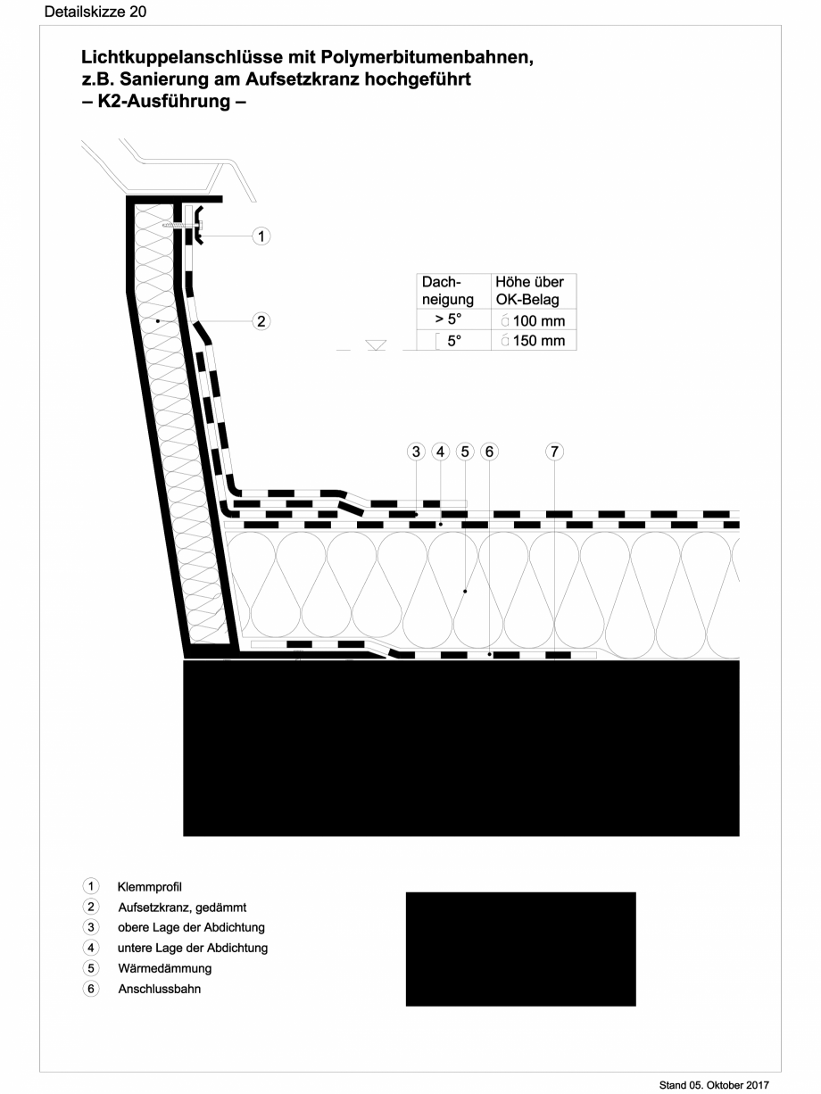 Pagina 1-CAD-DWG Reguli tehnice - ABC membrane bituminoase - TR_2017_ DS20 BAUDER Detaliu de montaj 