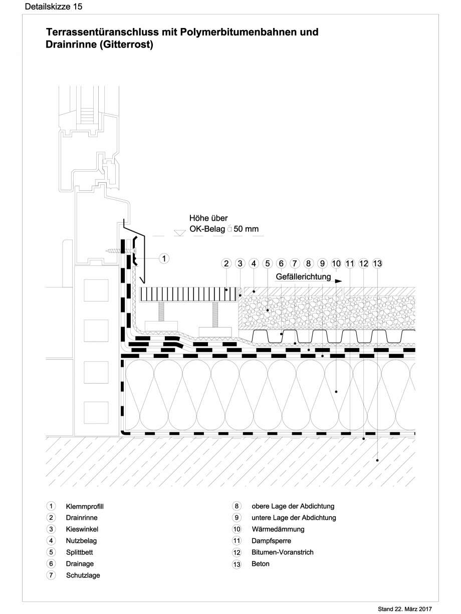 Pagina 1 - CAD-DWG Reguli tehnice - ABC membrane bituminoase - TR_2017_ DS15 BAUDER Detaliu de...