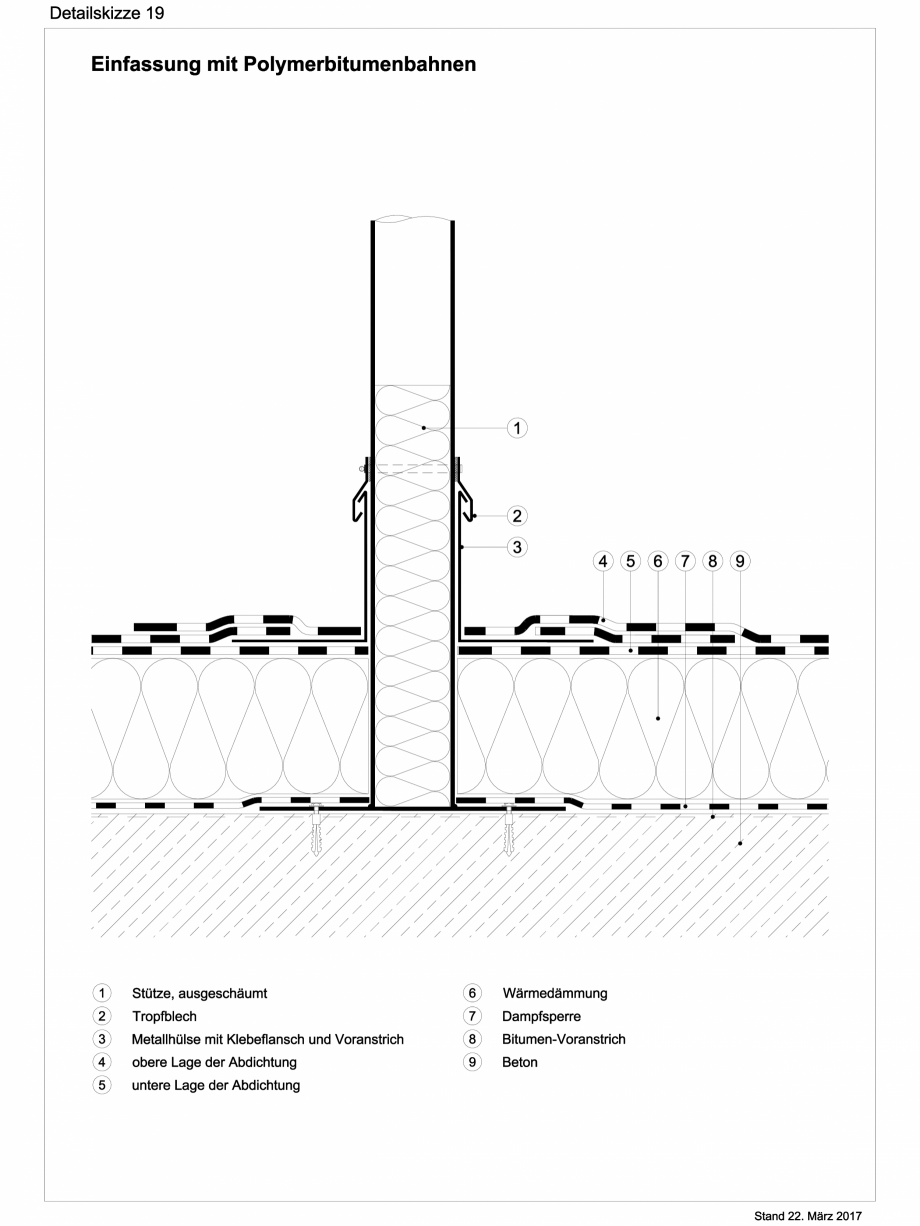 Pagina 1-CAD-DWG Reguli tehnice - ABC membrane bituminoase - TR_2017_ DS19 BAUDER Detaliu de montaj 