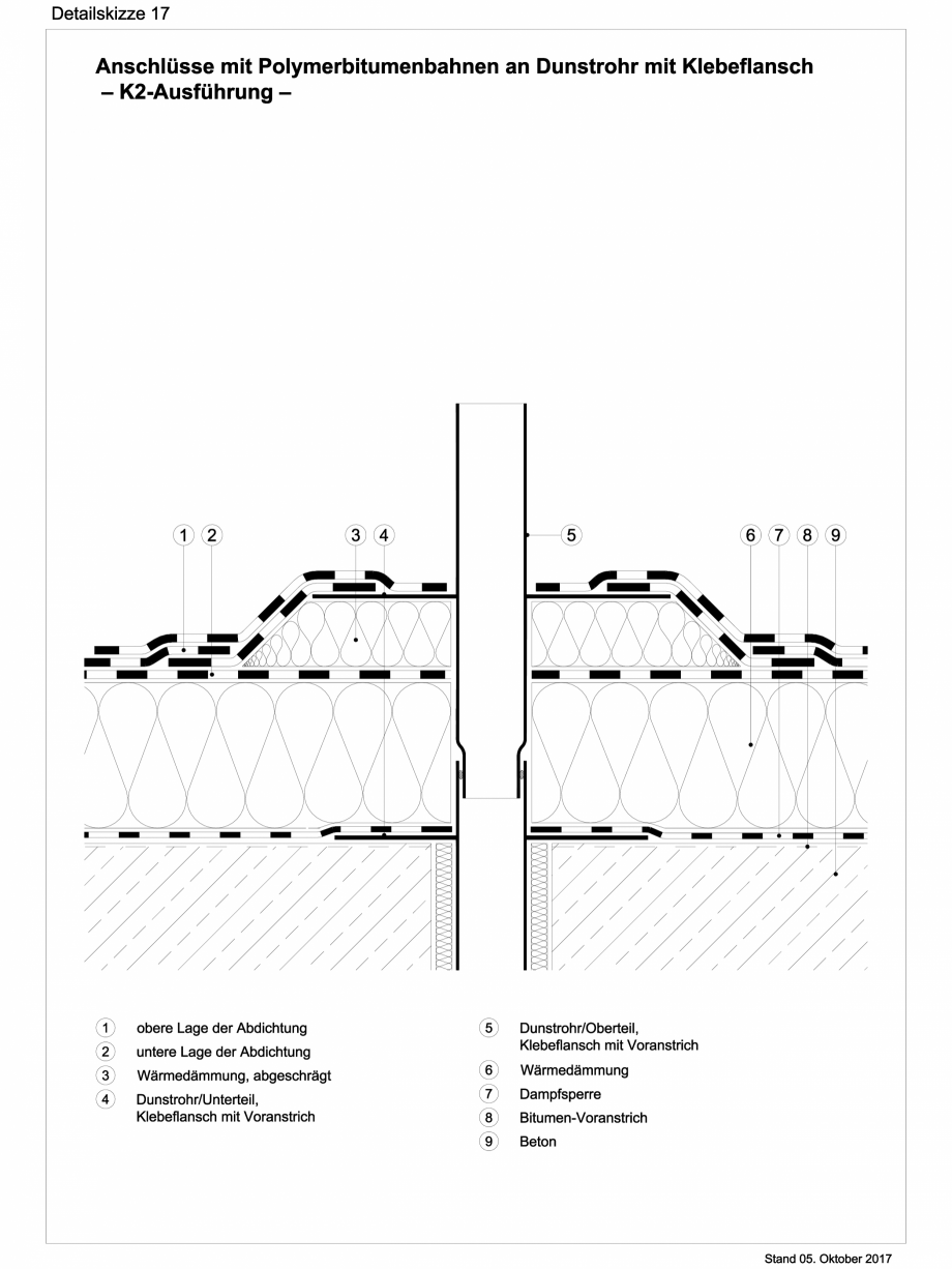 Pagina 1-CAD-DWG Reguli tehnice - ABC membrane bituminoase - TR_2017_ DS17 BAUDER Detaliu de montaj 