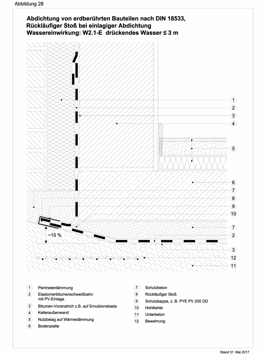 Pagina 1-CAD-DWG Reguli tehnice - ABC membrane bituminoase - TR_2017_Abb28 BAUDER Detaliu de montaj 