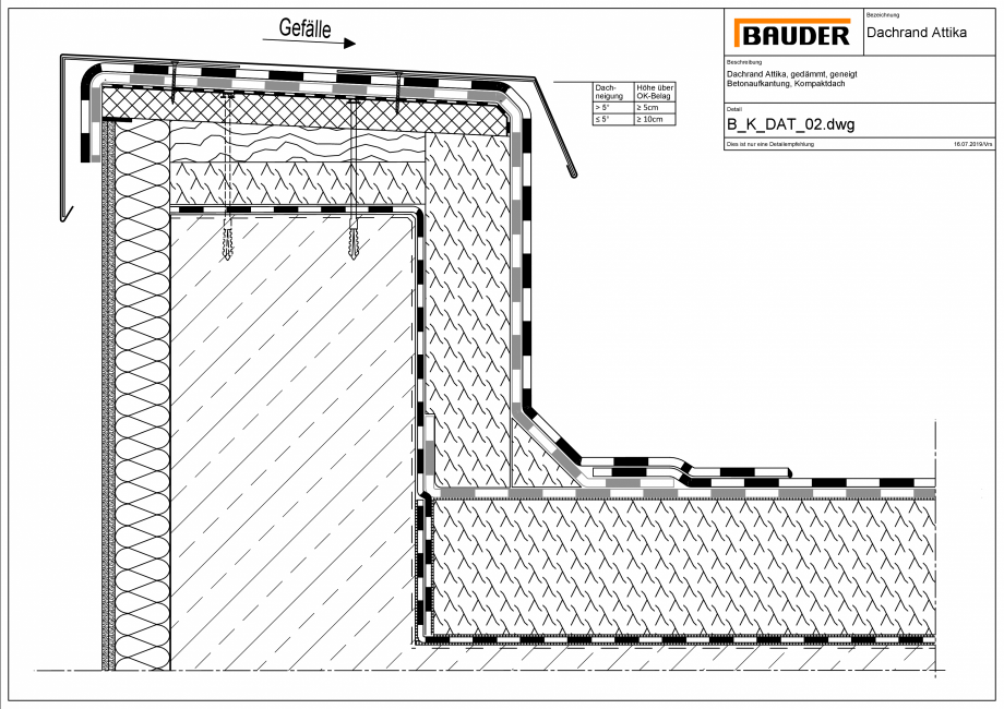 Pagina 1 - CAD-PDF Bauder - Detaliu atic - B_K_DAT_02 BAUDER Detaliu de montaj 