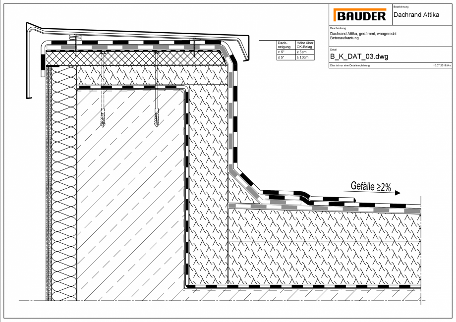 Pagina 1 - CAD-PDF Bauder - Detaliu atic - B_K_DAT_03 BAUDER Detaliu de montaj 
