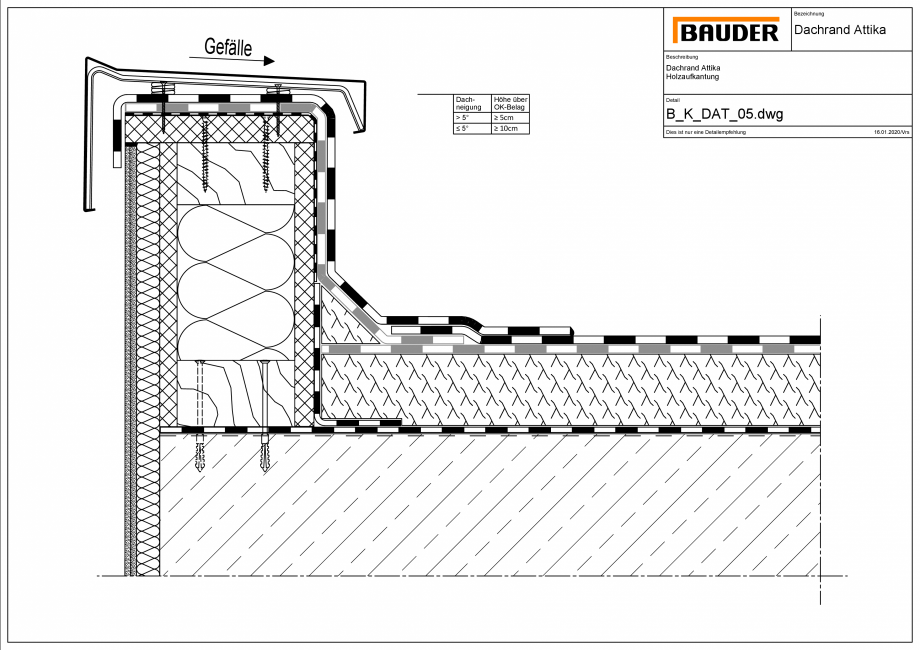 Pagina 1 - CAD-PDF Bauder - Detaliu atic - B_K_DAT_05 BAUDER Detaliu de montaj 