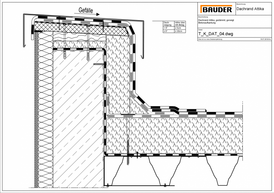 Pagina 1 - CAD-PDF Bauder - Detaliu atic - T_K_DAT_04 BAUDER Detaliu de montaj 