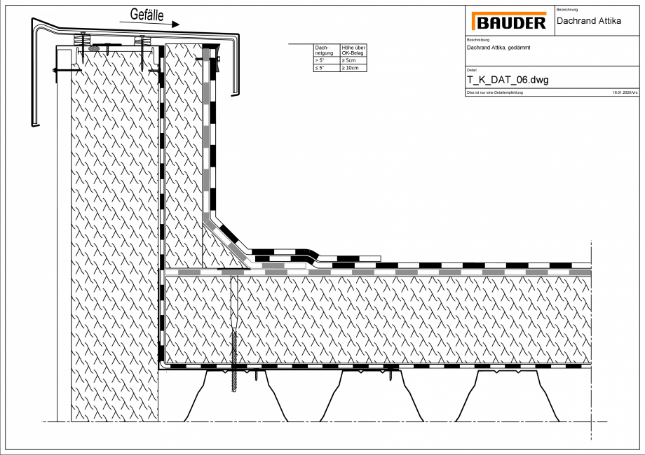 Pagina 1 - CAD-PDF Bauder - Detaliu atic - T_K_DAT_06 BAUDER Detaliu de montaj 
