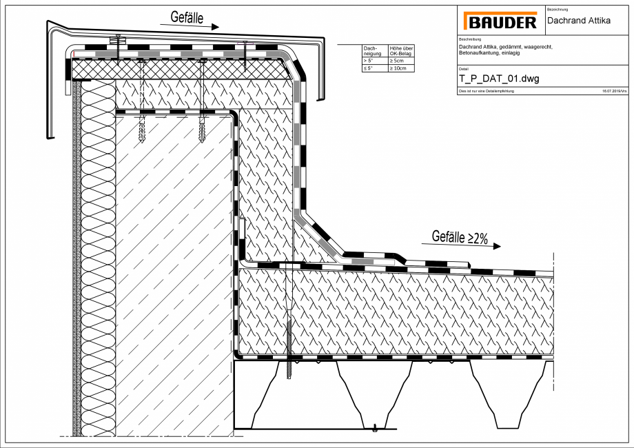 Pagina 1 - CAD-PDF Bauder - Detaliu atic - T_P_DAT_01 BAUDER Detaliu de montaj 