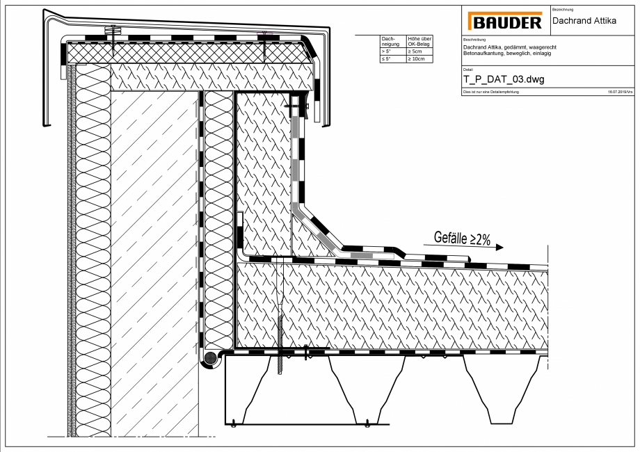 Pagina 1-CAD-PDF Bauder - Detaliu atic - T_P_DAT_03 BAUDER Detaliu de montaj 