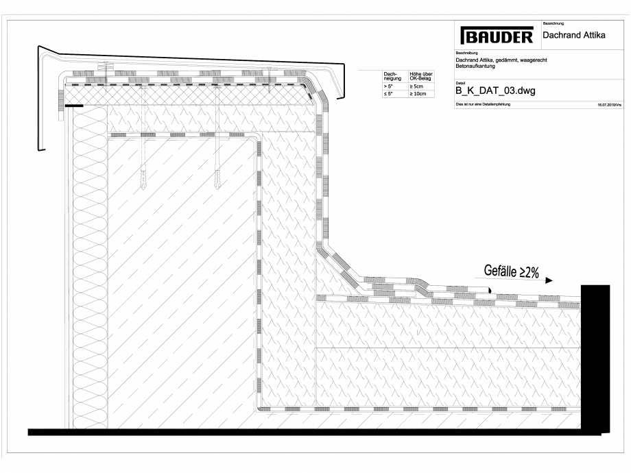 Pagina 1 - CAD-DXF Bauder - Detaliu atic - B_K_DAT_03 BAUDER Detaliu de montaj 