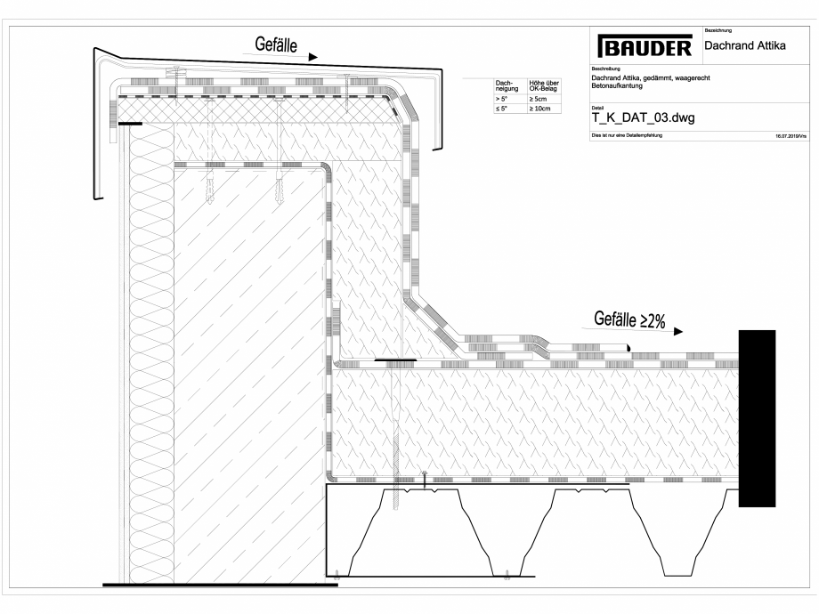 Pagina 1-CAD-DXF Bauder - Detaliu atic - T_K_DAT_03 BAUDER Detaliu de montaj 