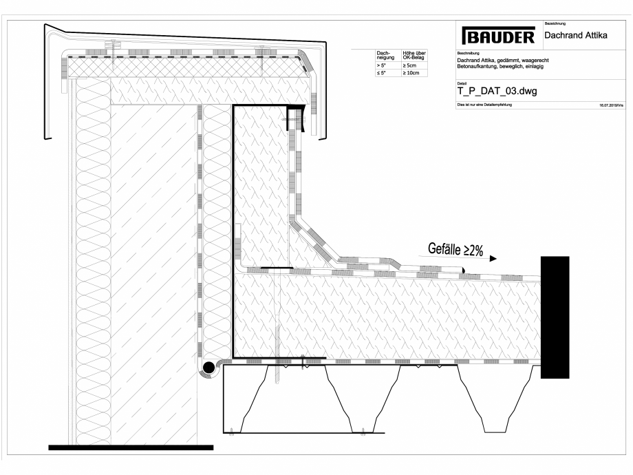 Pagina 1-CAD-DXF Bauder - Detaliu atic - T_P_DAT_03 BAUDER Detaliu de montaj 