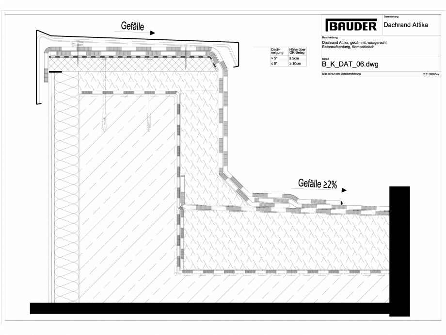Pagina 1-CAD-DWG Bauder - Detaliu atic - B_K_DAT_06 BAUDER Detaliu de montaj 