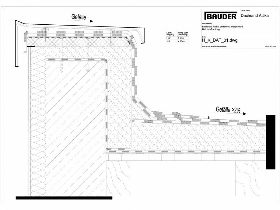 Pagina 1-CAD-DWG Bauder - Detaliu atic - H_K_DAT_01 BAUDER Detaliu de montaj 