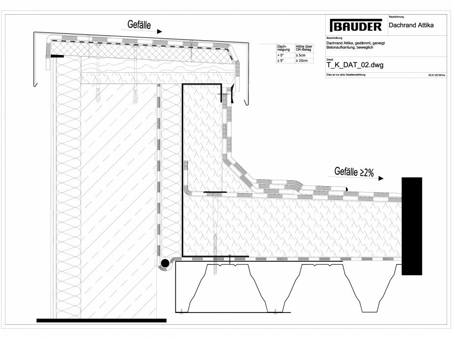 Pagina 1-CAD-DWG Bauder - Detaliu atic - T_K_DAT_02 BAUDER Detaliu de montaj 