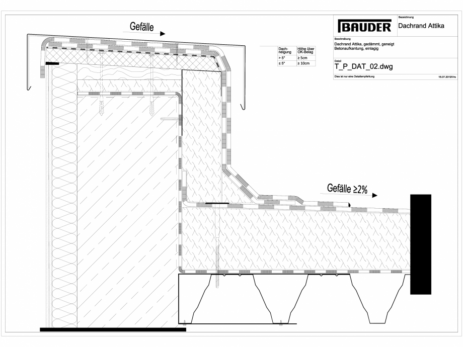 Pagina 1-CAD-DWG Bauder - Detaliu atic - T_P_DAT_02 BAUDER Detaliu de montaj 