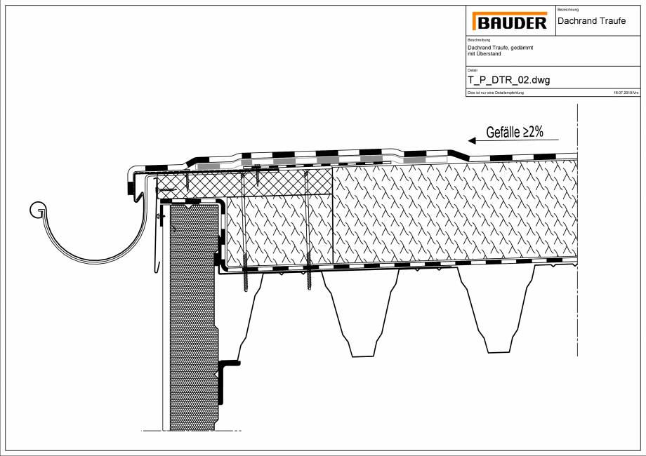Pagina 1-CAD-PDF Dachrand Traufe_T_P_DTR_02 BAUDER Detaliu de montaj 
