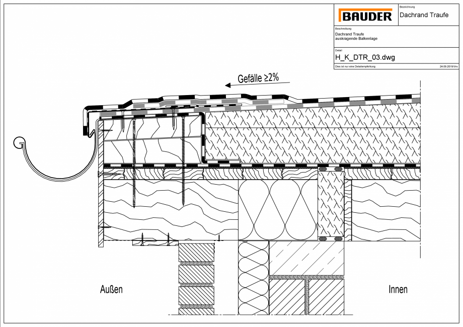 Pagina 1 - CAD-PDF Bauder - Detaliu streasina - H_K_DTR_03 BAUDER Detaliu de montaj 