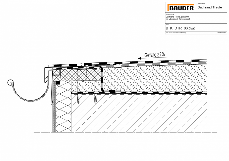 Pagina 1-CAD-PDF Bauder - Detaliu streasina - B_K_DTR_03 BAUDER Detaliu de montaj 