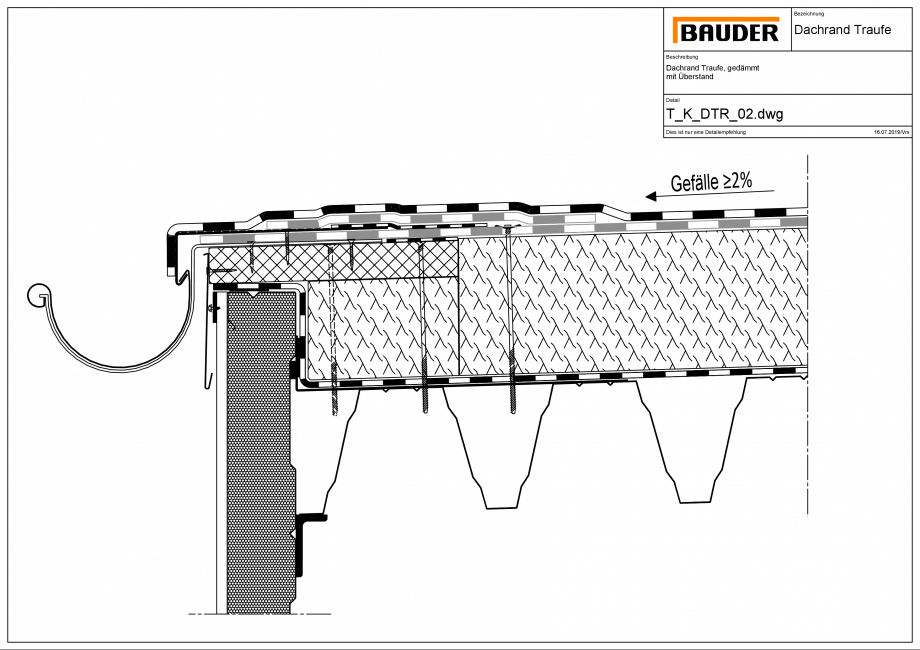 Pagina 1 - CAD-PDF Bauder - Detaliu streasina - T_K_DTR_02 BAUDER Detaliu de montaj 