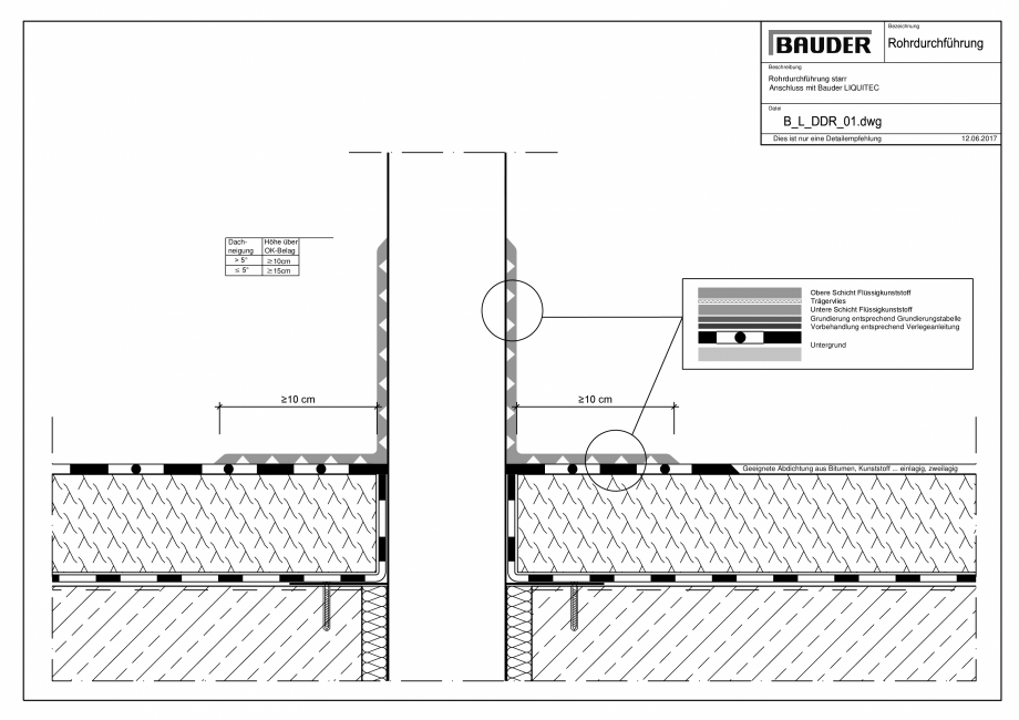 Pagina 1-CAD-PDF Bauder - Detaliu sigilare strapungere cu LIQUITEC - B_L_DDR-01 BAUDER Detaliu de montaj 