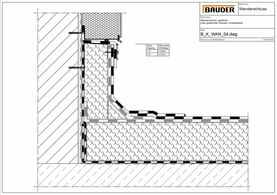 Pagina 1-CAD-PDF Bauder - Detaliu racord perete - B_K_WAN_04 BAUDER Detaliu de montaj 