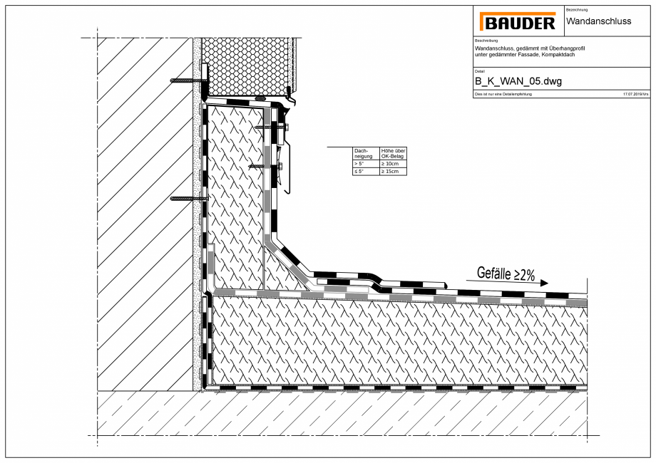 Pagina 1 - CAD-PDF Bauder - Detaliu racord perete - B_K_WAN_05 BAUDER Detaliu de montaj 