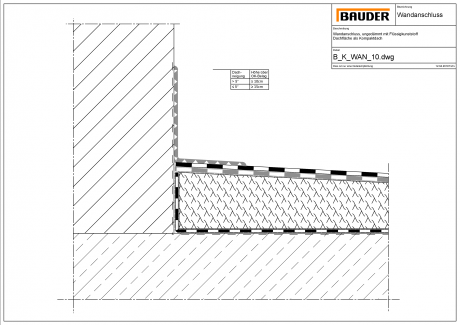 Pagina 1 - CAD-PDF Bauder - Detaliu racord perete - B_K_WAN_10 BAUDER Detaliu de montaj 