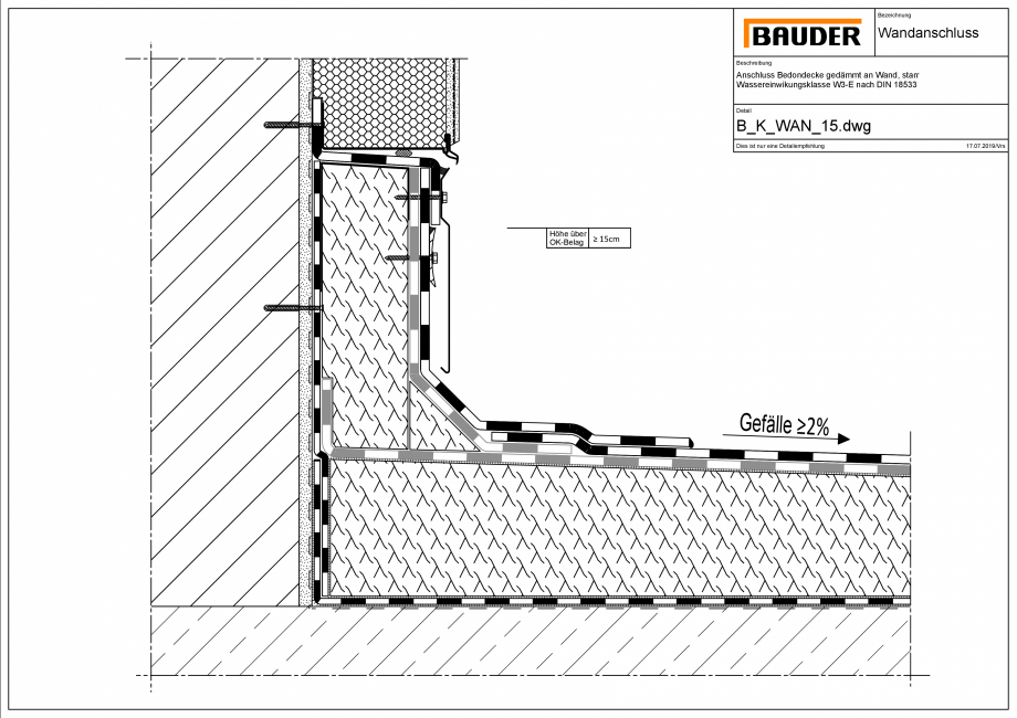 Pagina 1-CAD-PDF Bauder - Detaliu racord perete - B_K_WAN_15 BAUDER Detaliu de montaj 