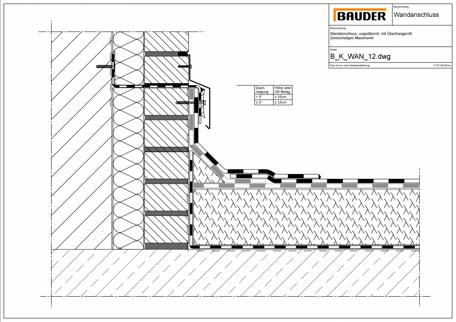 Pagina 1 - CAD-PDF Bauder - Detaliu racord perete - B_K_WAN_12 BAUDER Detaliu de montaj 