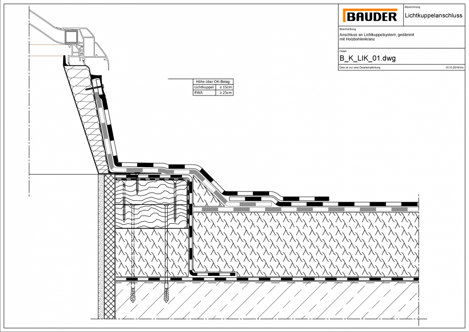 Pagina 1 - CAD-PDF Bauder - Detaliu luminator - B_K_LIK_01 BAUDER Detaliu de montaj 