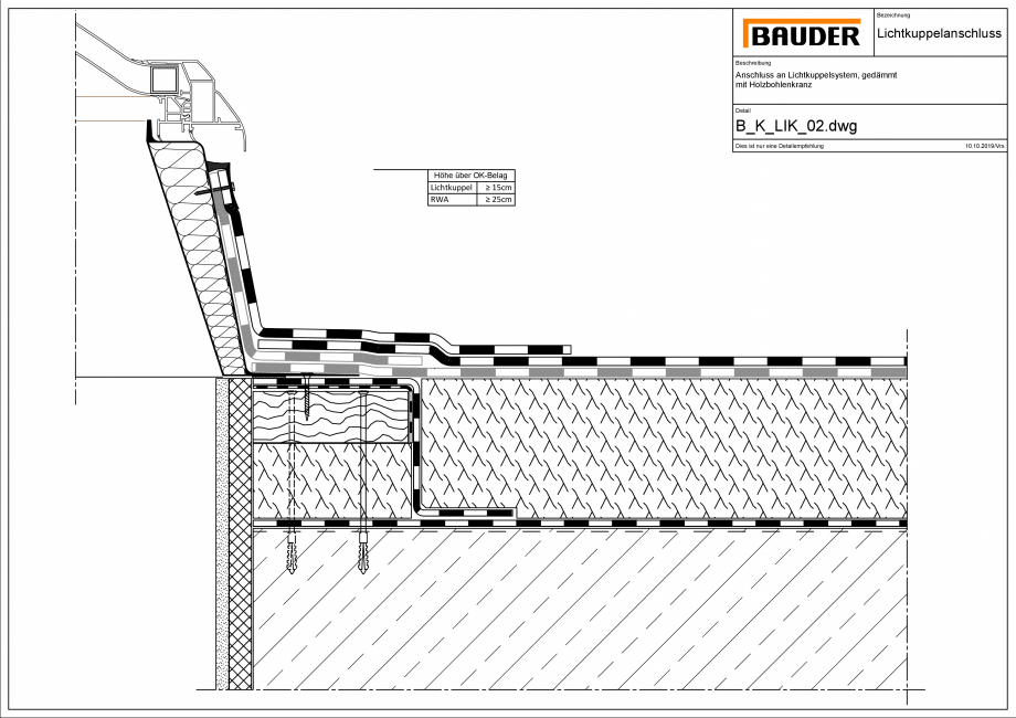 Pagina 1-CAD-PDF Bauder - Detaliu luminator - B_K_LIK_02 BAUDER Detaliu de montaj 