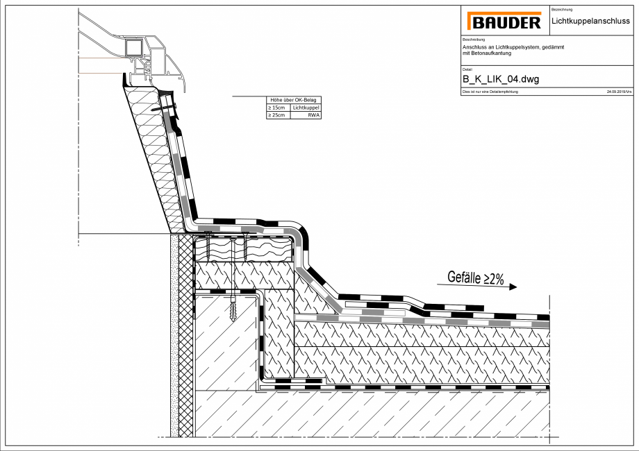 Pagina 1-CAD-PDF Bauder - Detaliu luminator - B_K_LIK_04 BAUDER Detaliu de montaj 
