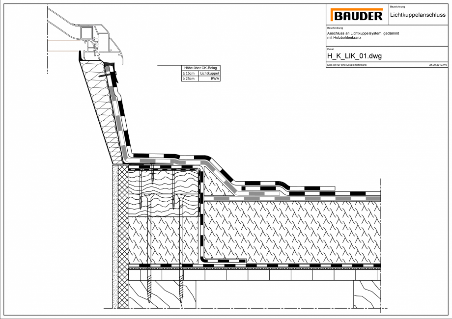 Pagina 1-CAD-PDF Bauder - Detaliu luminator - H_K_LIK_01 BAUDER Detaliu de montaj 