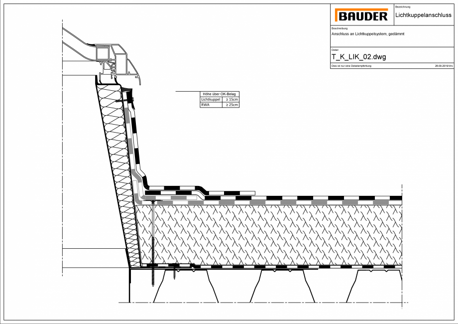Pagina 1-CAD-PDF Bauder - Detaliu luminator - T_K_LIK_02 BAUDER Detaliu de montaj 