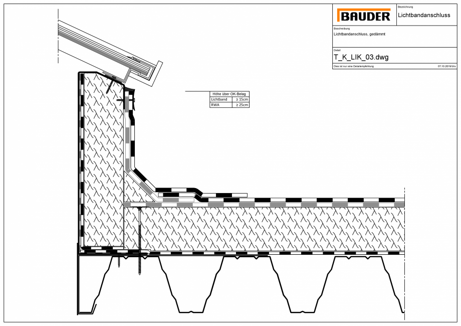 Pagina 1-CAD-PDF Bauder - Detaliu luminator - T_K_LIK_03 BAUDER Detaliu de montaj 