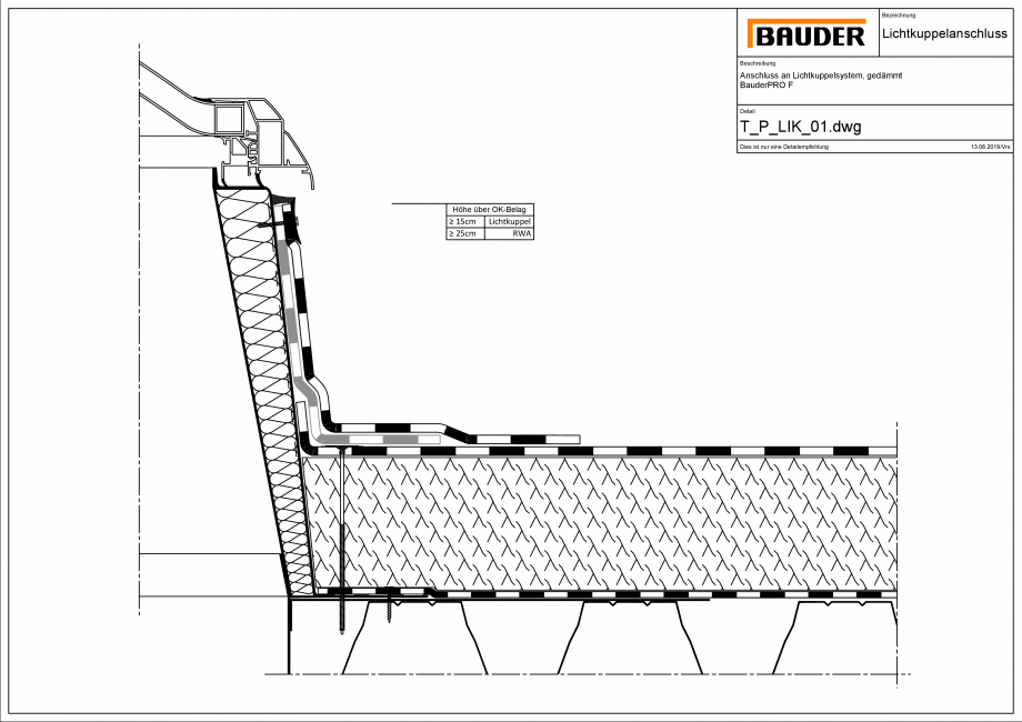 Pagina 1-CAD-PDF Bauder - Detaliu luminator - T_P_LIK_01 BAUDER Detaliu de montaj 