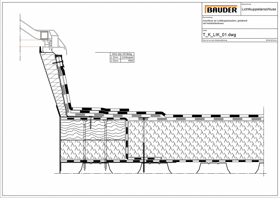 Pagina 1-CAD-PDF Bauder - Detaliu luminator - T_K_LIK_01 BAUDER Detaliu de montaj 