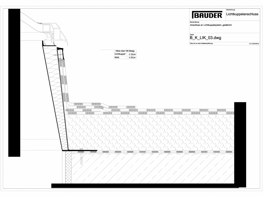 Pagina 1-CAD-DWG Bauder - Detaliu luminator - B_K_LIK_03 BAUDER Detaliu de montaj 