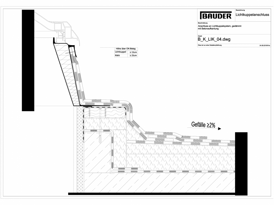 Pagina 1-CAD-DWG Bauder - Detaliu luminator - B_K_LIK_04 BAUDER Detaliu de montaj 