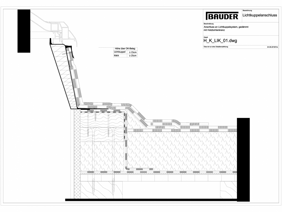 Pagina 1-CAD-DWG Bauder - Detaliu luminator - H_K_LIK_01 BAUDER Detaliu de montaj 