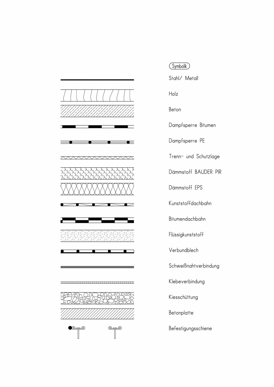 Pagina 1-CAD-PDF Bauder - Detalii de constructie-mebrane din material plastic - legenda - 1_(0907) BAUDER...