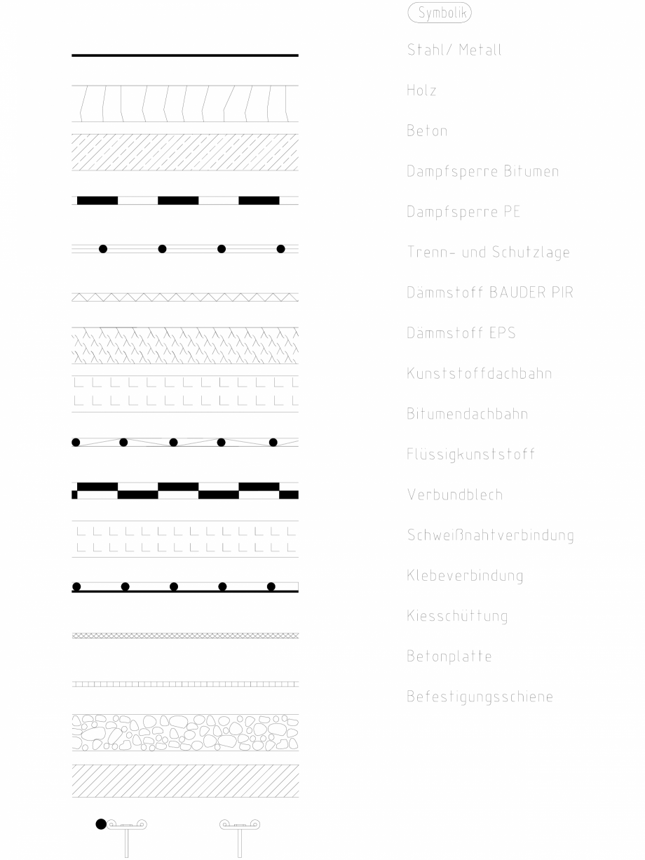 Pagina 1-CAD-DXF Bauder - Bauder - Detalii de constructie-mebrane din material plastic - legenda - 1_(0907)...